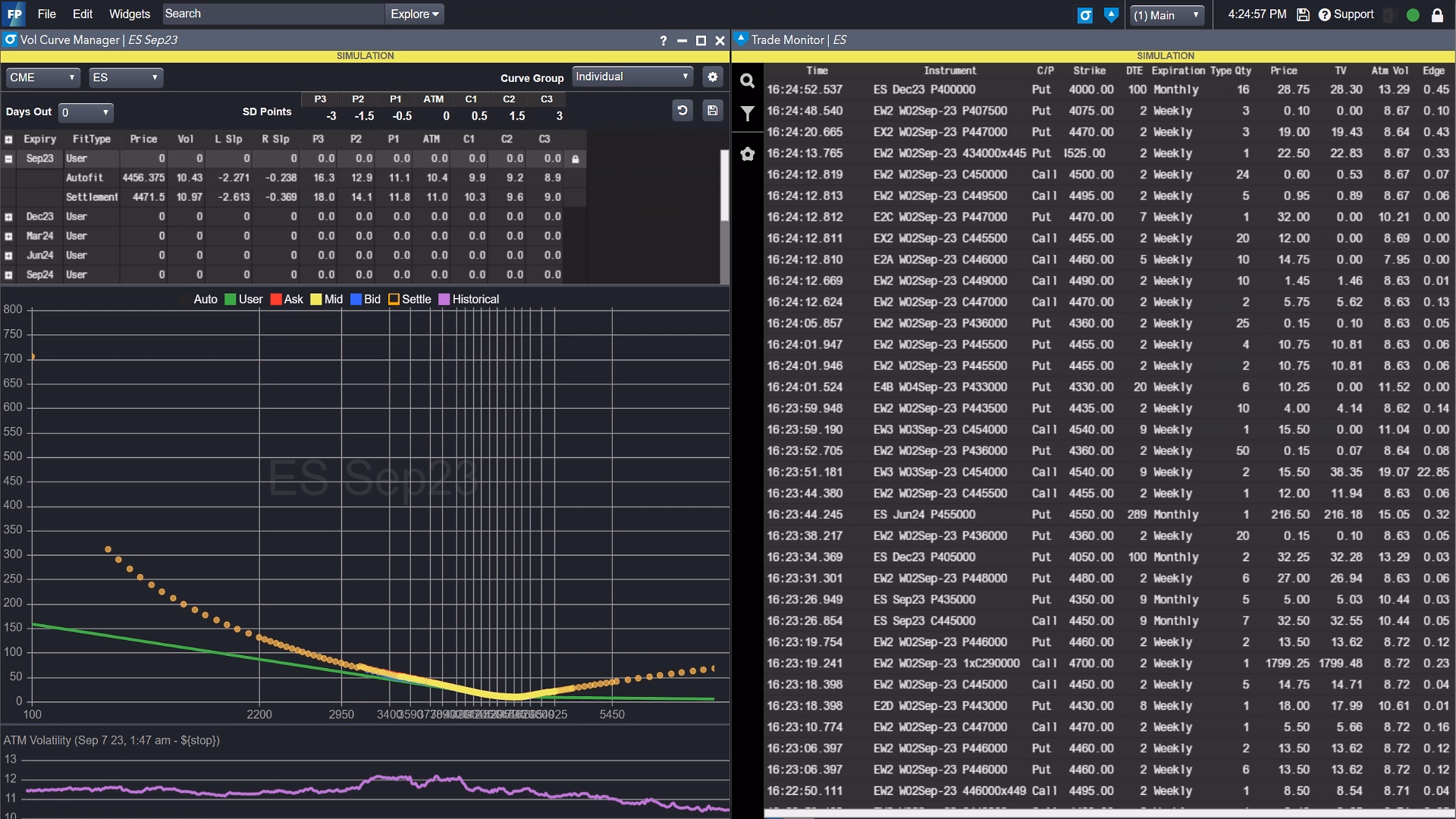  A toolbox designed to boost your tactics
