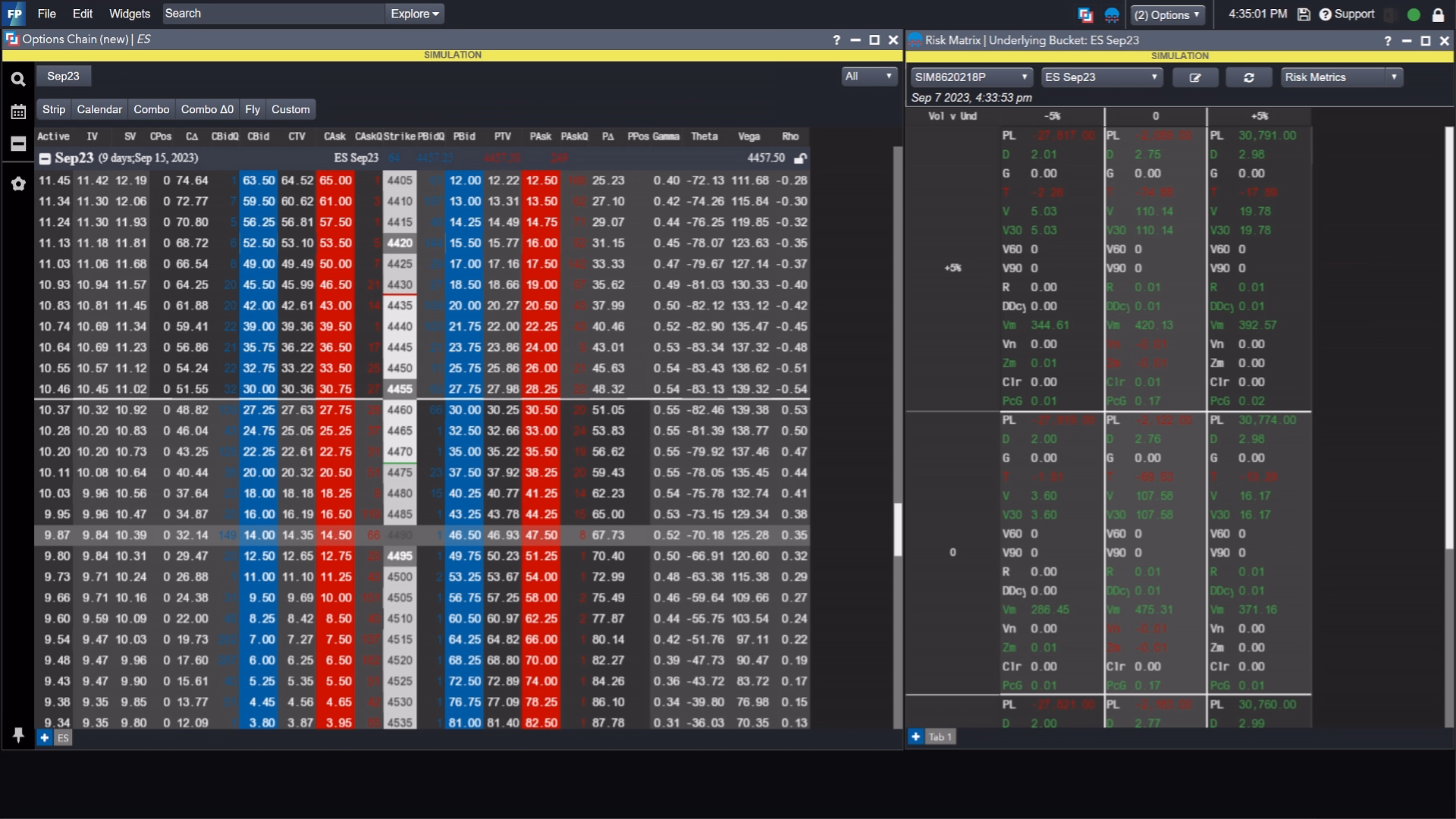  Risk management from multiple angles
