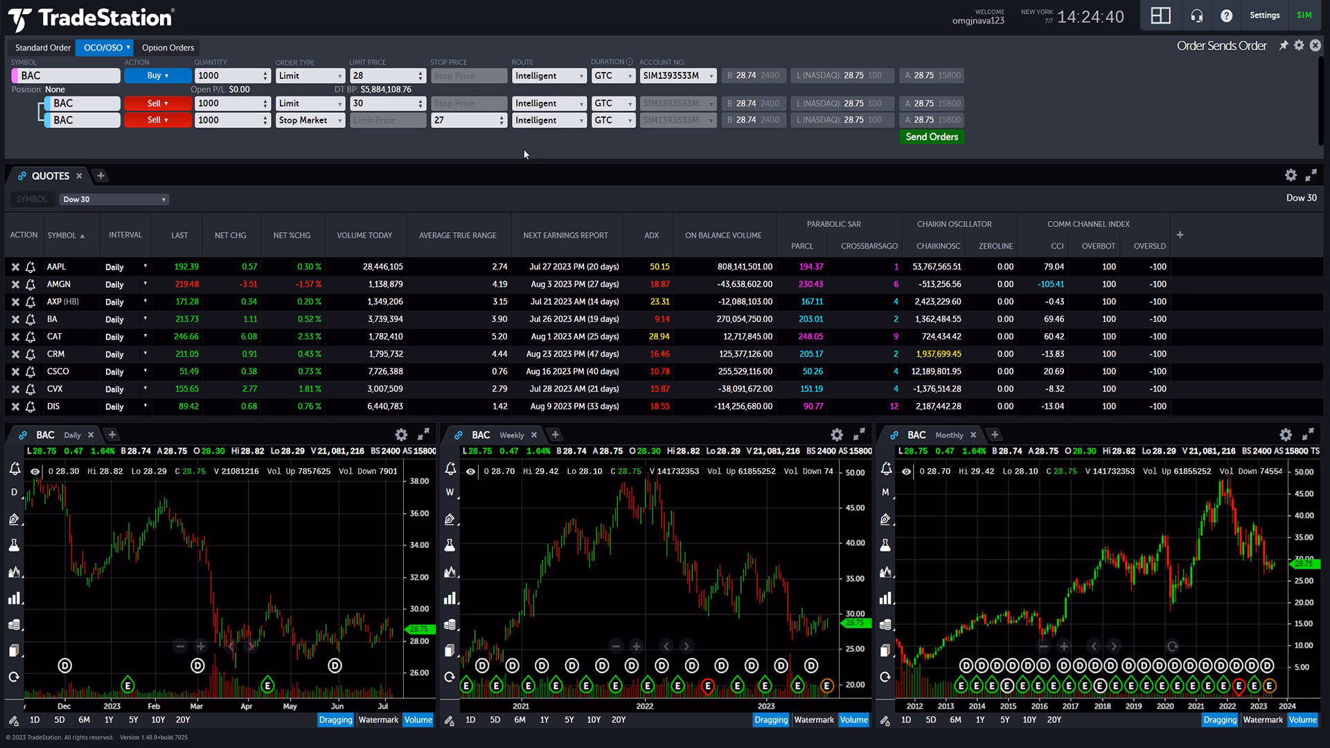 Real-time insights with powerful charting tools