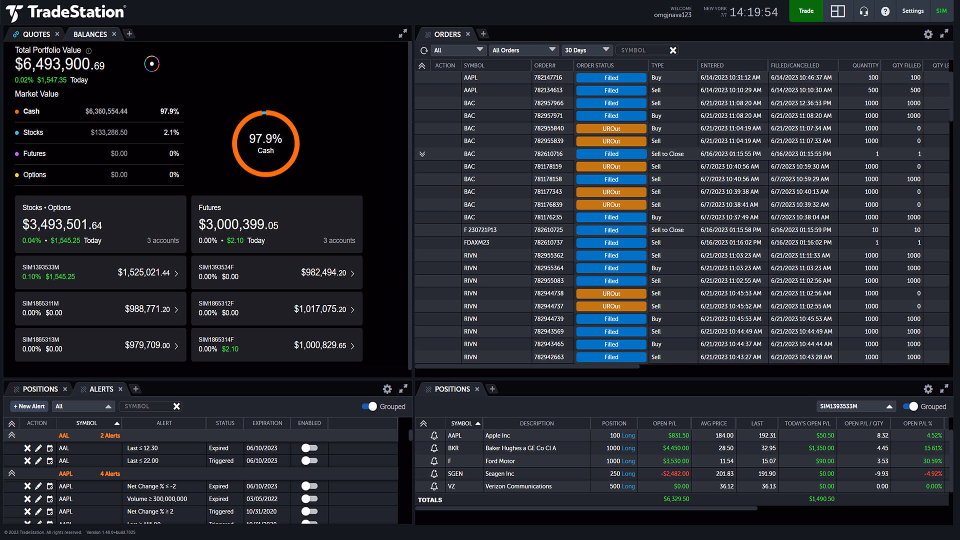 Personalize your portfolio and order management